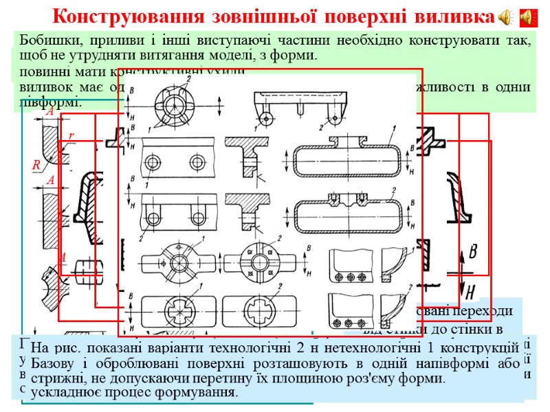Необхідно прагнути до зменшення габаритних розмірів і особливо висоти литої деталі. Це полегшує виготовлення